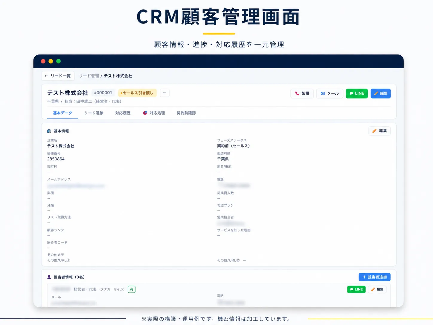 実際に設計・構築したCRM顧客管理画面。顧客情報、営業進捗、担当者情報、対応履歴を一元管理している。